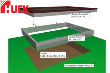 Buried frame for dig-in trampolines